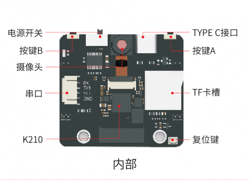 &#31859;&#20848;&#119;&#101;&#98;&#29256;&#30331;&#24405;&#20837;&#21475;&#45;&#31859;&#20848;&#65288;&#20013;&#22269;&#65289;