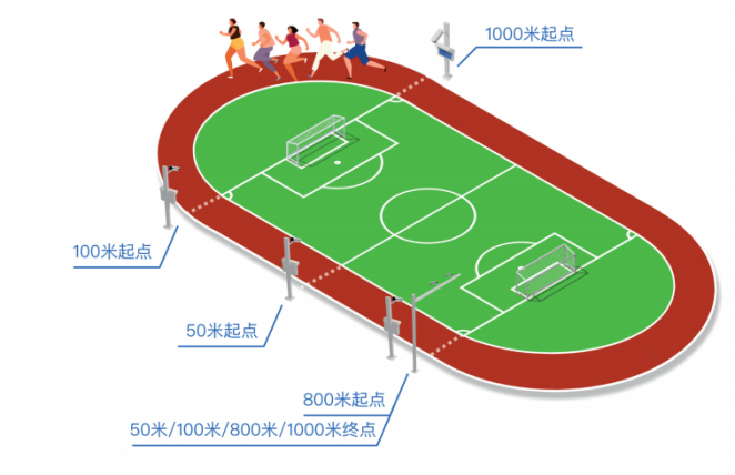 &#31859;&#20848;&#119;&#101;&#98;&#29256;&#30331;&#24405;&#20837;&#21475;&#45;&#31859;&#20848;&#65288;&#20013;&#22269;&#65289;